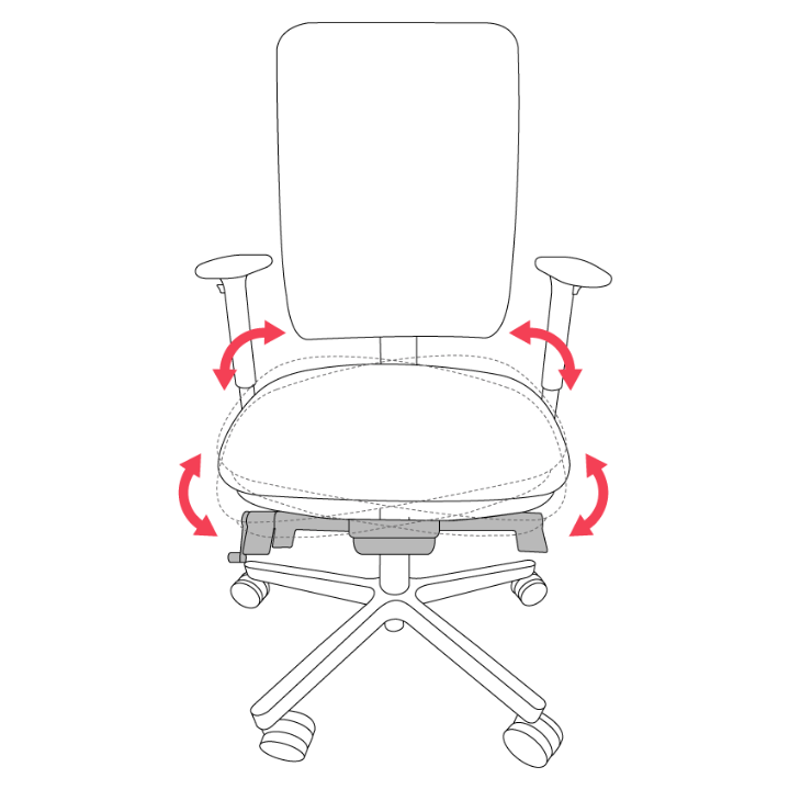 gesunder Bürostuhl new.motion - Innovative 3D-Effekt Sitzmechanik für ergonomisches und dynamisches Sitzen - gesund arbeiten